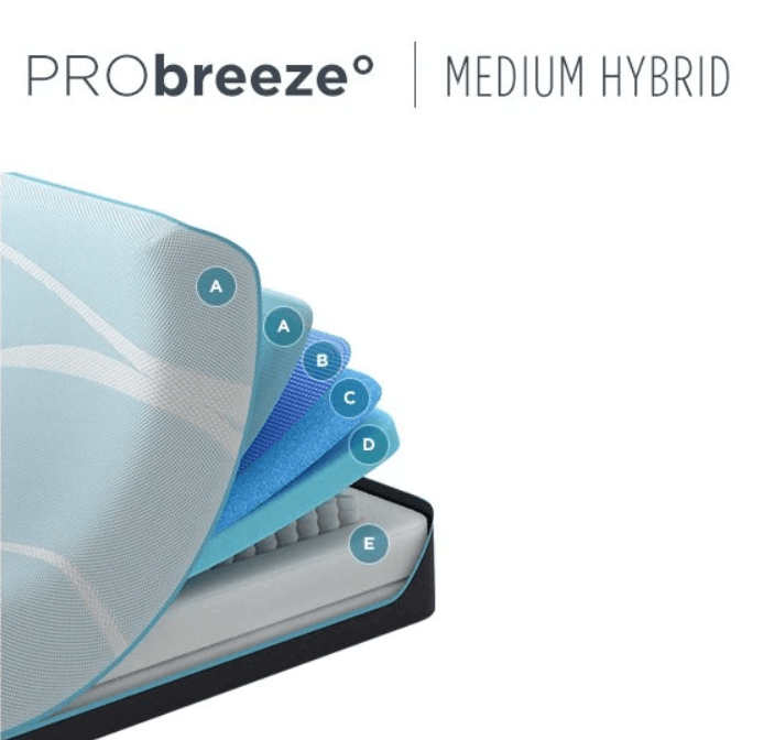 TEMPUR-brezza°