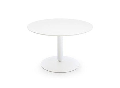 TABELLA DI BILANCIO 47