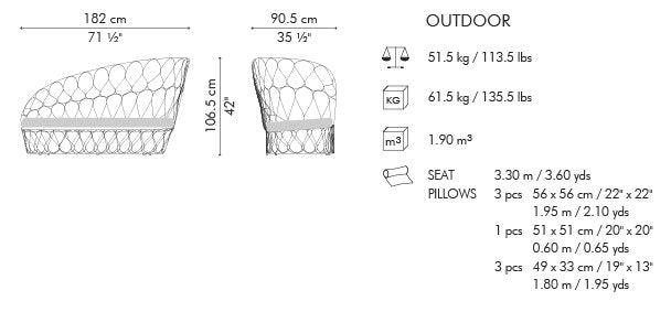 Forma Daybed
