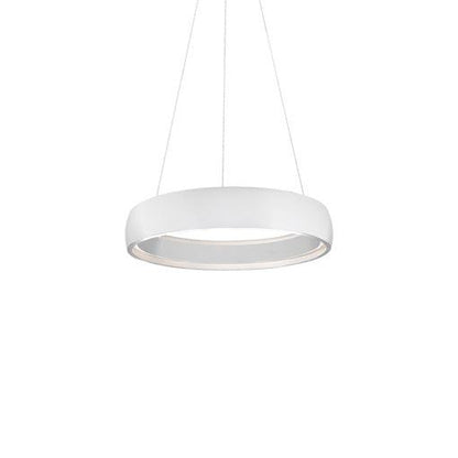 Luci ad anello