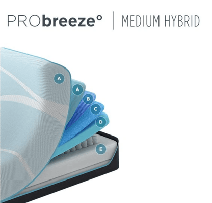 TEMPUR-brezza°