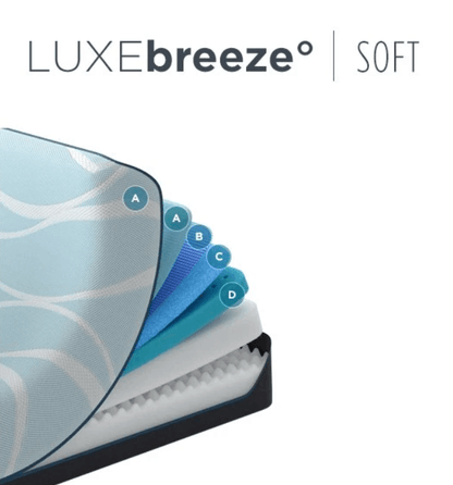 TEMPUR-brezza°