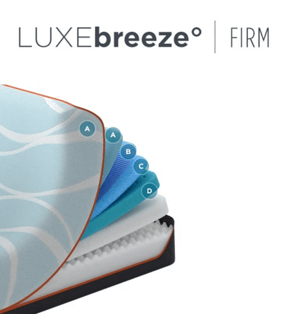 TEMPUR-brezza°
