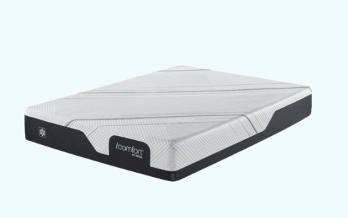 Materasso iComfort di Serta