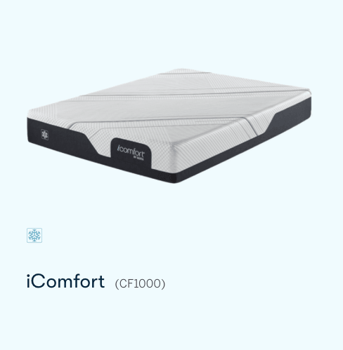 Materasso iComfort CF1000 di Serta