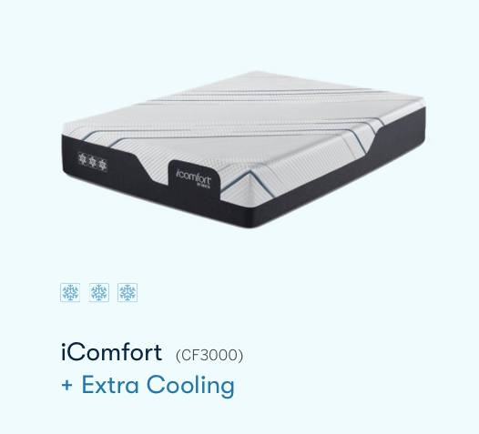 Materasso iComfort di Serta CF3000 (medio-rigido)