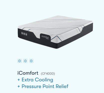Materasso iComfort CF1000 di Serta