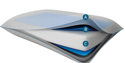 Cuscino TEMPUR-Cloud® Breeze Dual Cooling™
