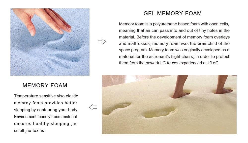 Materasso in memory foam di lusso